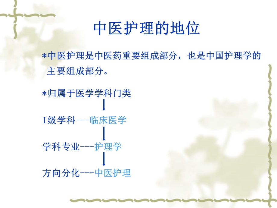 中医护理发展史课件.ppt_第2页