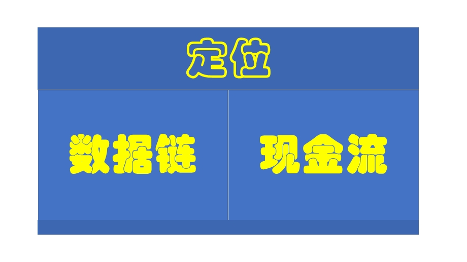 便利店项目运营方案课件.pptx_第3页