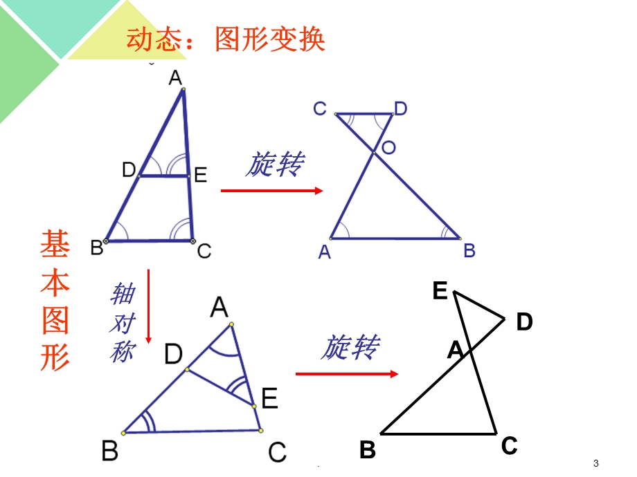 (公开课)相似三角形一轮复习课件.ppt_第3页