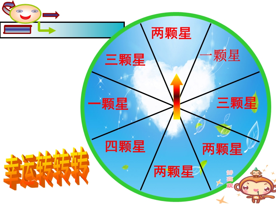 各类课堂上互动和游戏课件.ppt_第1页