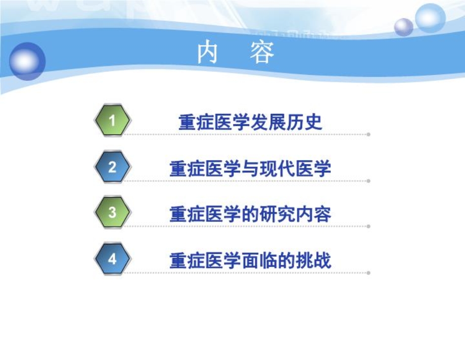 重症医学在现代医学中的作用 课件.ppt_第2页