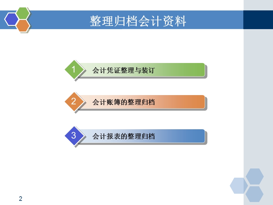 会计资料的装订与整理课件.ppt_第2页