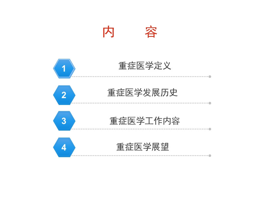 重症监测治疗课件.pptx_第2页