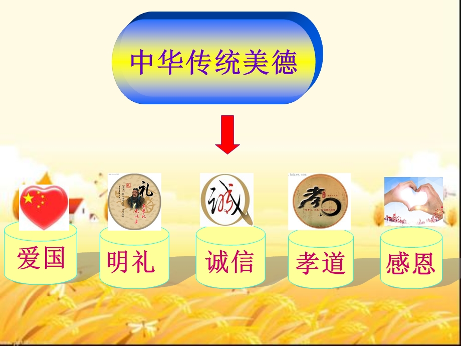 传统美德教育课件.ppt_第2页