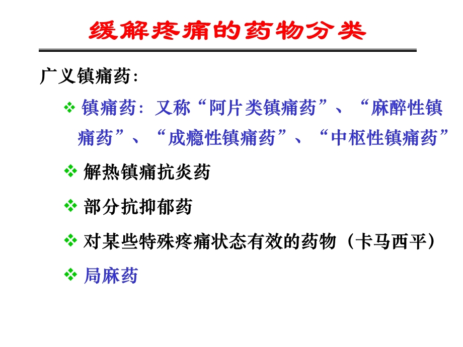 镇痛药及局麻药课件.ppt_第2页