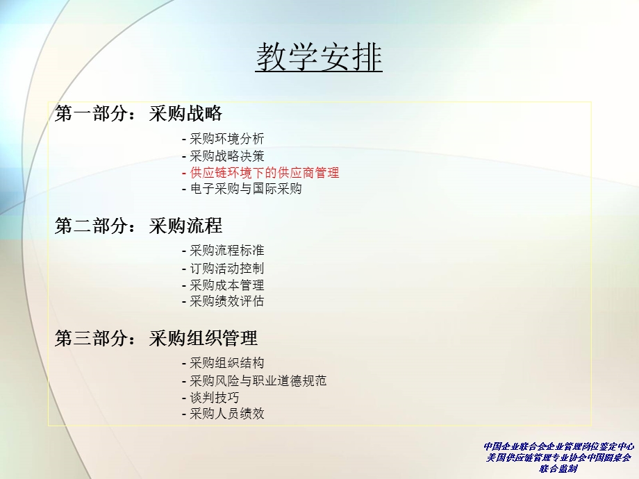 供应链管理采购战略与流程课件.ppt_第3页