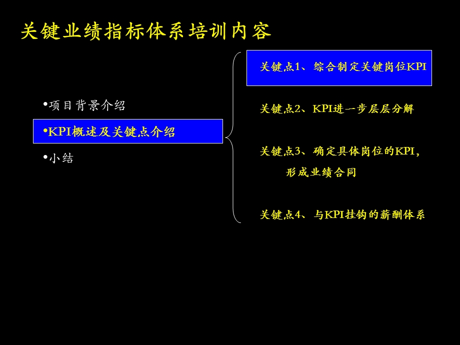 关键业绩指标体系培训重要内容课件.ppt_第1页