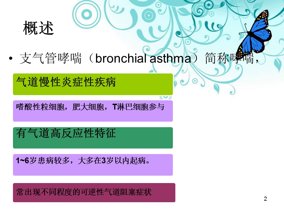 儿童哮喘护理课件.ppt_第2页