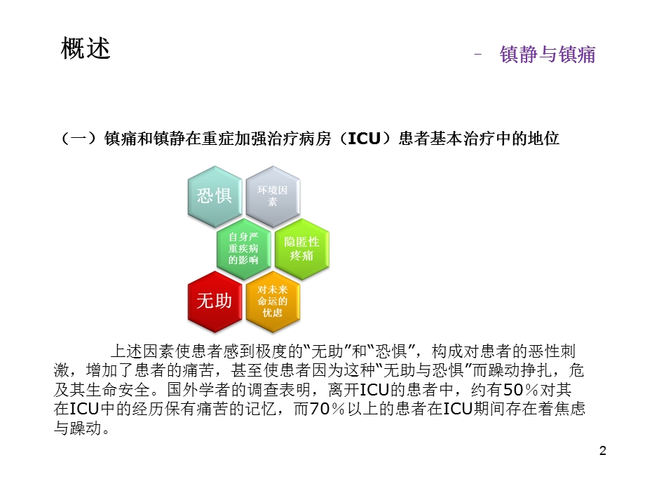 镇痛镇静你掌握了吗课件.ppt_第2页