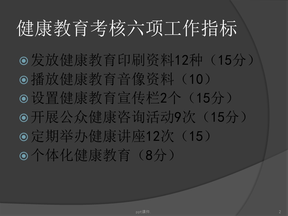 健康教育计划设计与评价课件.ppt_第2页