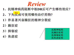 镇痛药与解热镇痛抗炎药课件.ppt