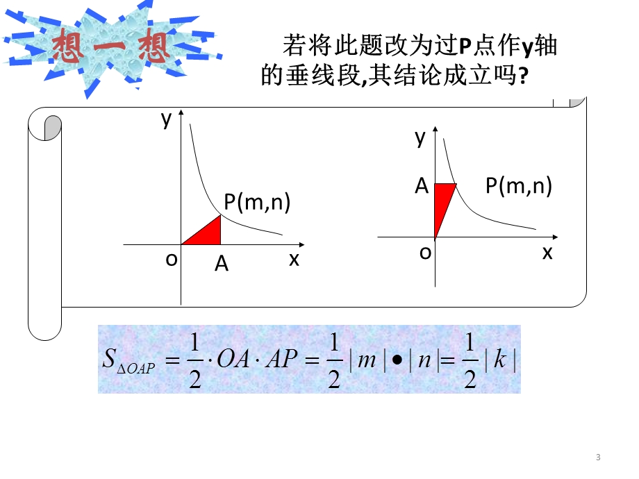 反比例函数与图形面积课件.pptx_第3页