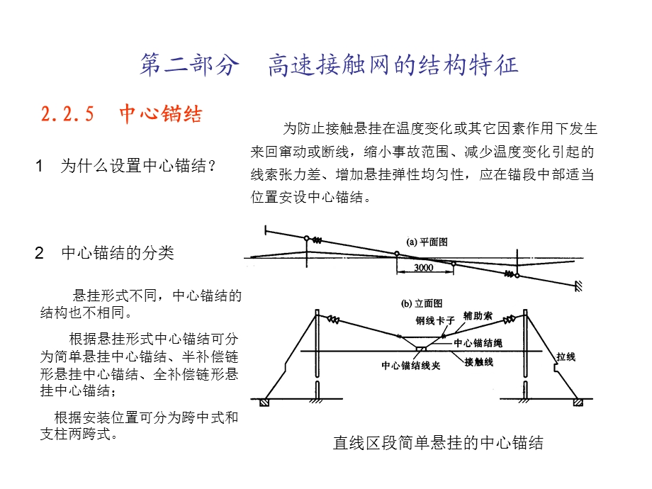 高速铁路接触网中心锚结课件.ppt_第1页