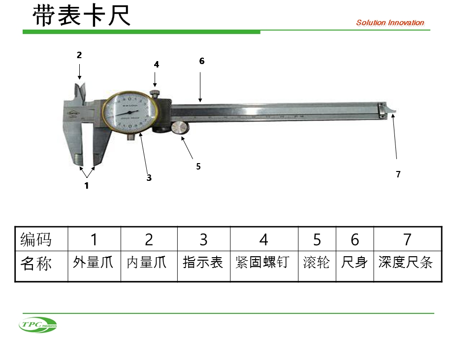 量具的使用及维护保养教材课件.ppt_第3页