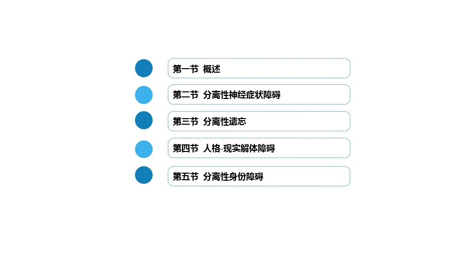 分离障碍课件.pptx_第3页