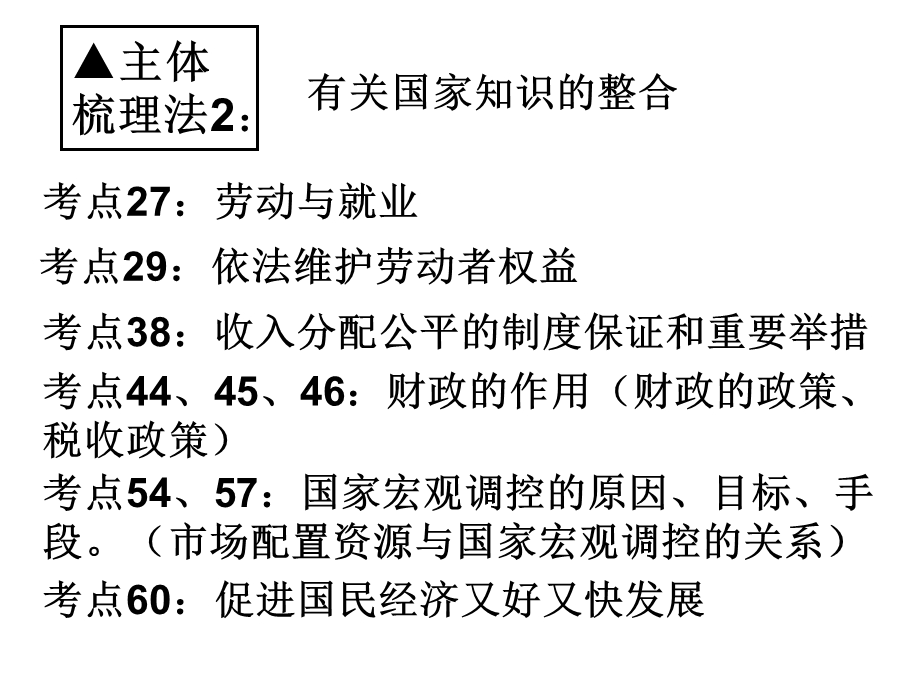 高三《经济生活》第4单元复习ppt课件(广东专用).ppt_第2页