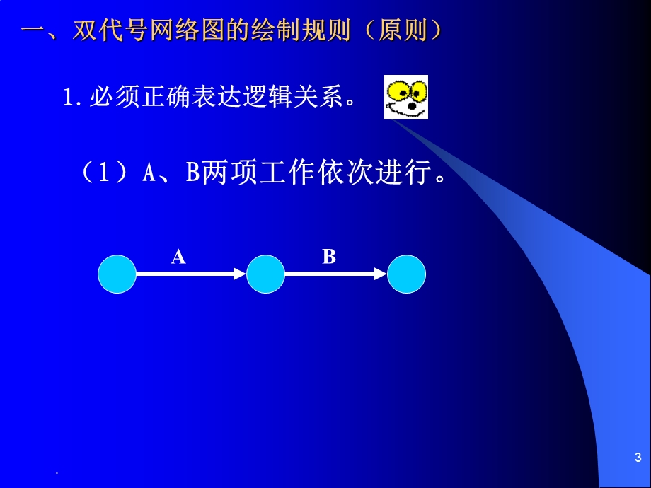 双代号网络图例题课件ppt.ppt_第3页