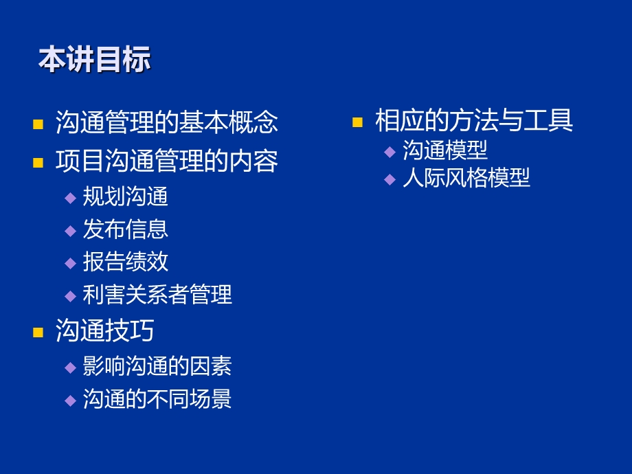 项目沟通管理课件.ppt_第2页