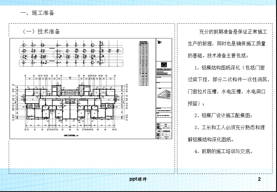 铝模施工技术交底课件.ppt_第2页