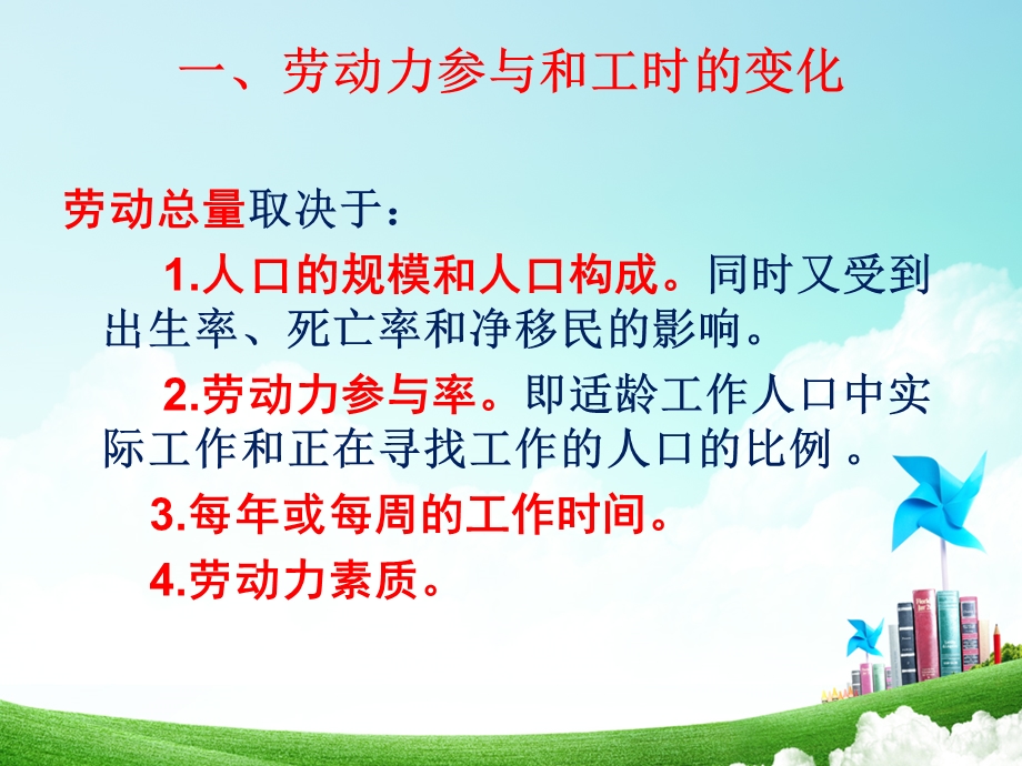 劳动力供给分析课件.ppt_第2页