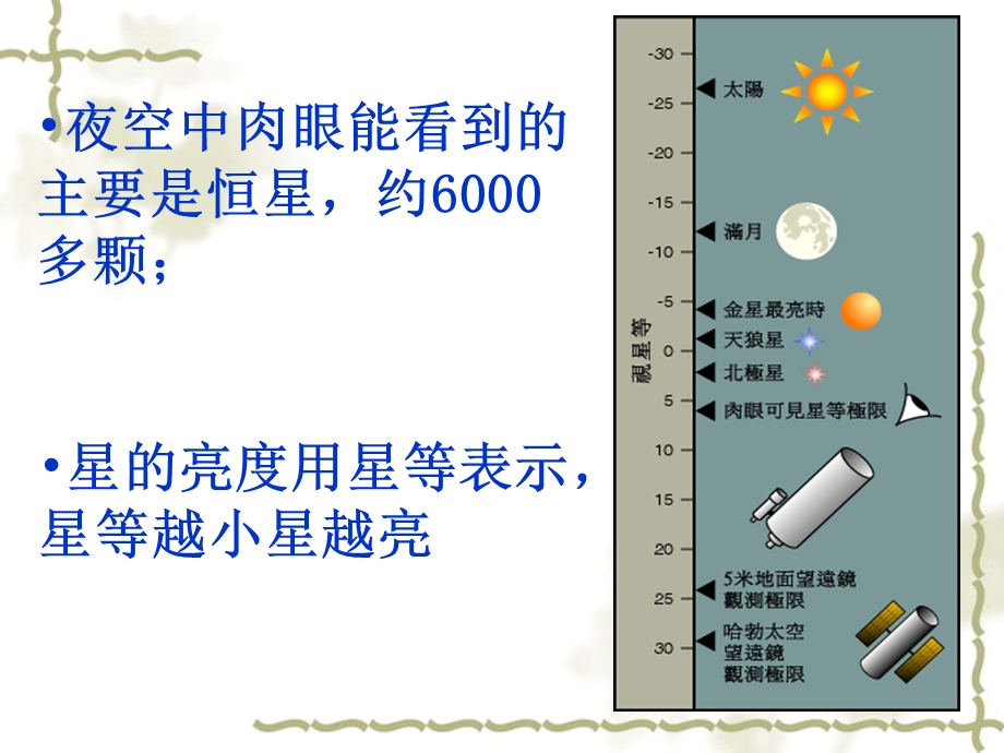 北斗七星斗柄朝向课件.ppt_第1页