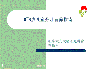 儿童营养指南课件.ppt