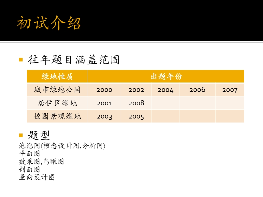 园林设计(北林ppt课件).ppt_第2页