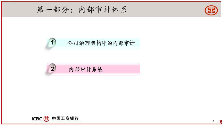 内审管理构架及运行机制课件.pptx_第3页