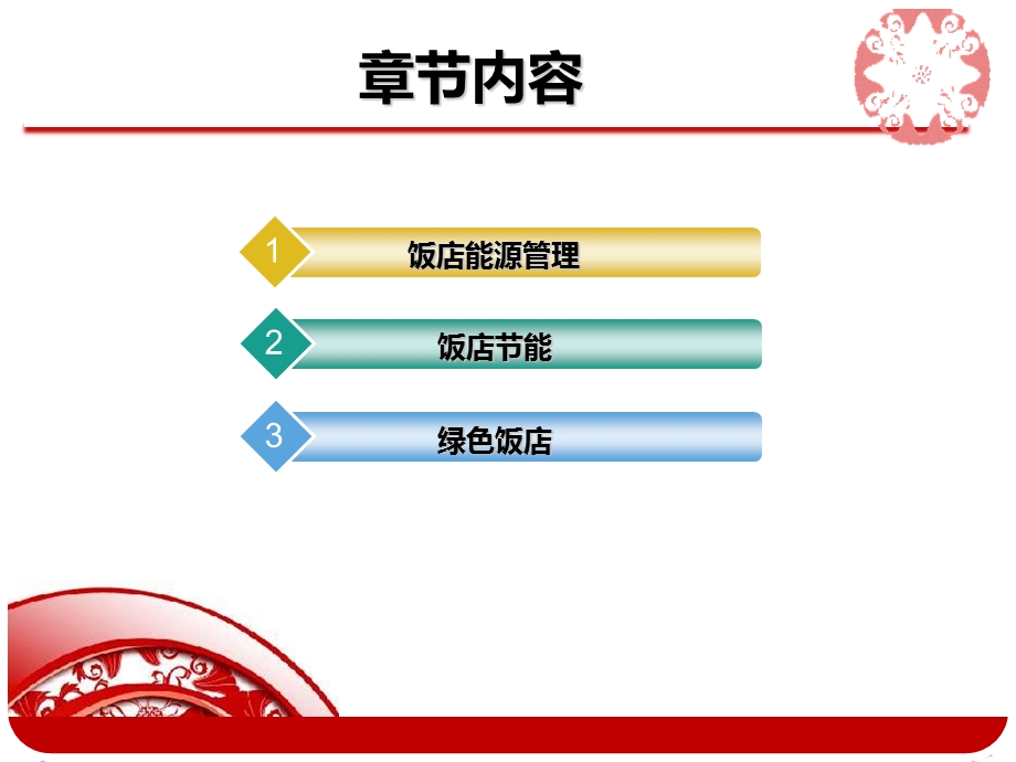 饭店能源管理课件.ppt_第2页