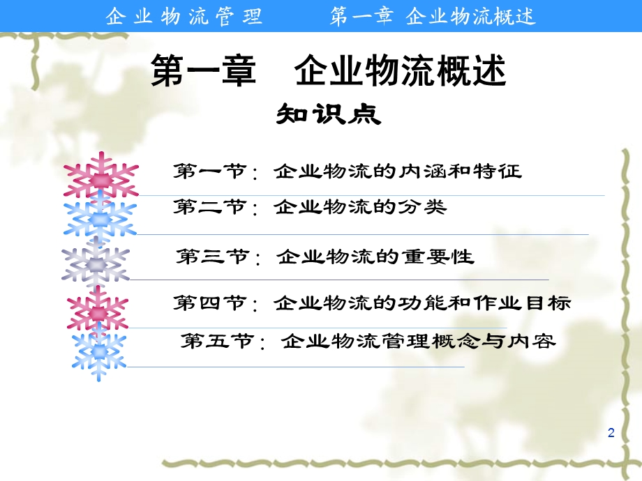 企业物流管理课件.ppt_第2页