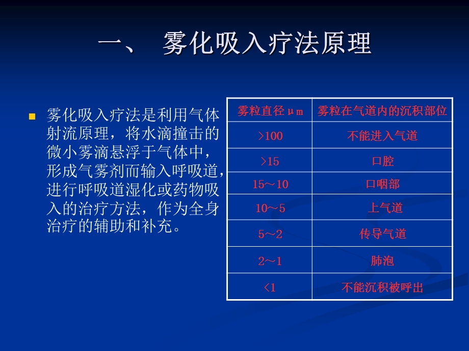 雾化吸入方式新课件.ppt_第2页