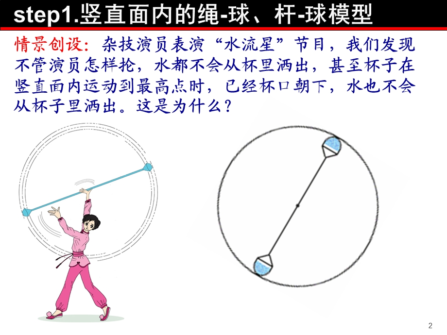 圆周运动的临界问题课件.ppt_第2页