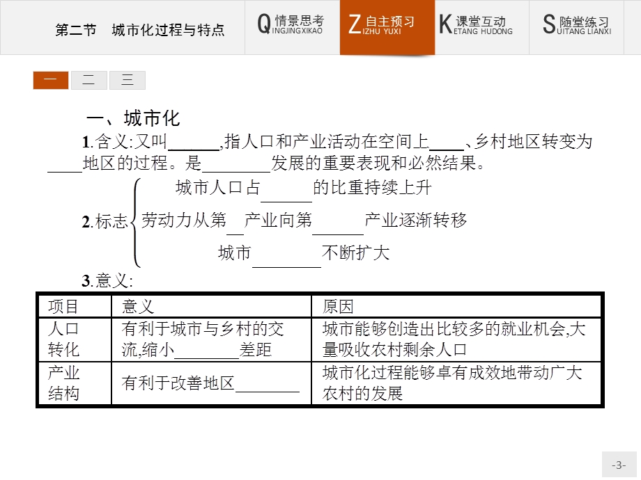 高一地理湘教版必修2ppt课件22 城市化过程与特点.pptx_第3页