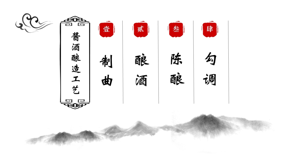 酱酒的酿造工艺一解析课件.ppt_第2页