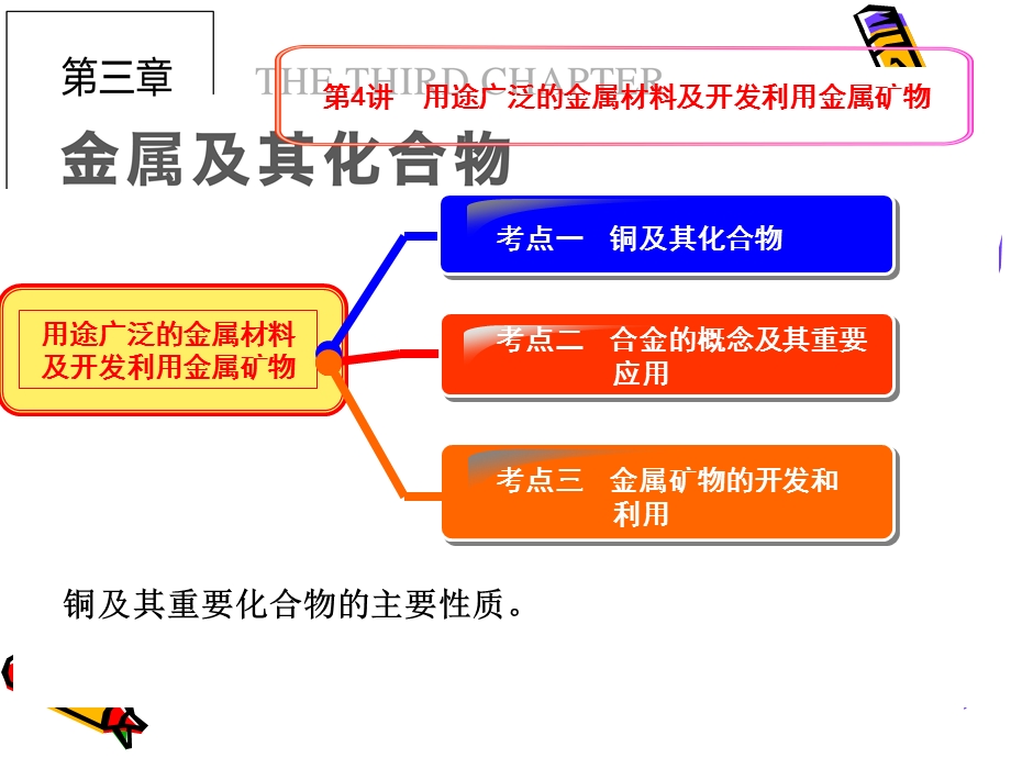 铜及其化合物 专题复习课件.ppt_第1页