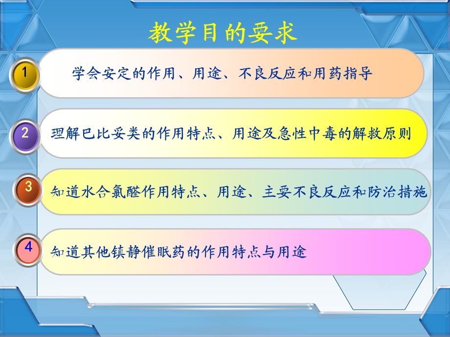 镇静催眠药课件.ppt_第2页