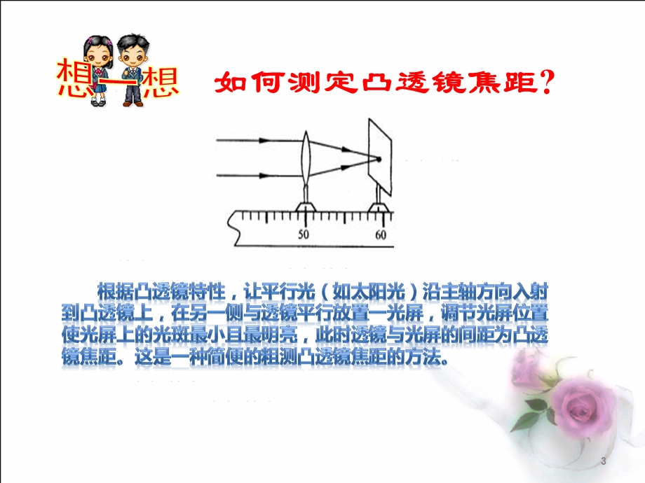 凸透镜成像规律动画演示课件.ppt_第3页