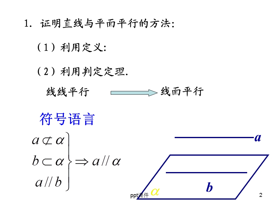 面面平行的判定定理课件.ppt_第2页