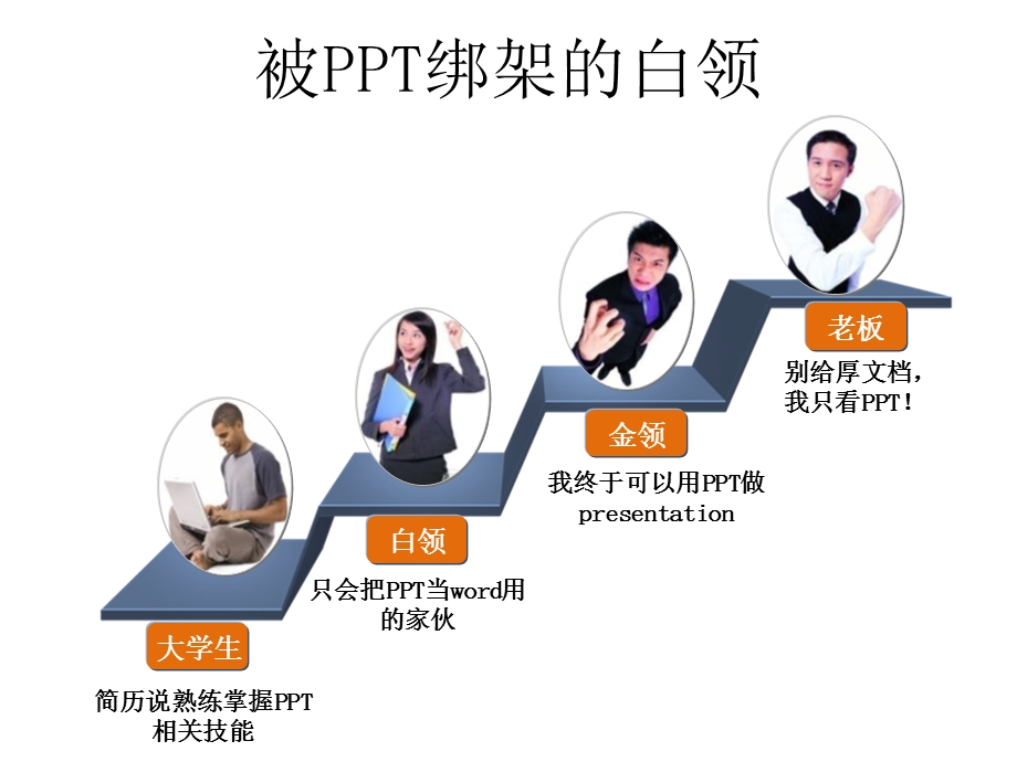 制作高级教程从菜鸟到高手课件.ppt_第3页