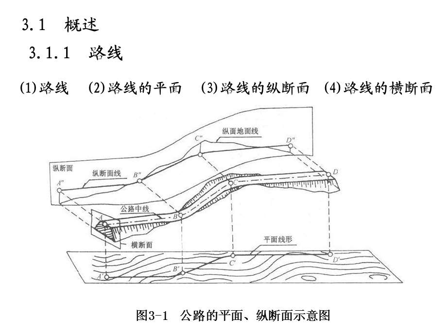 道路勘测设计第三章平面设计课件.ppt_第2页