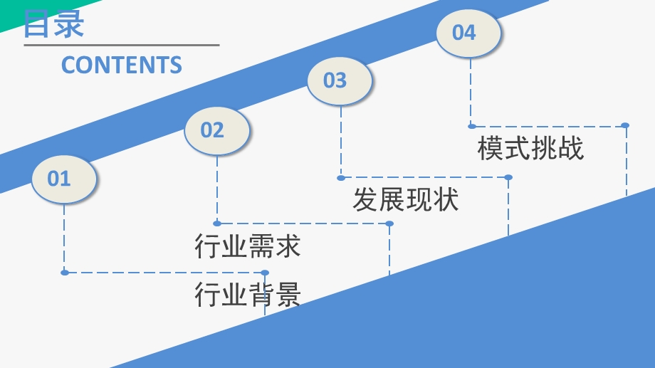 共享社区规划建设方案课件.pptx_第3页