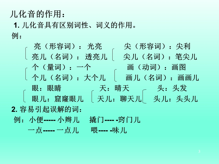 儿化音课件.ppt_第3页