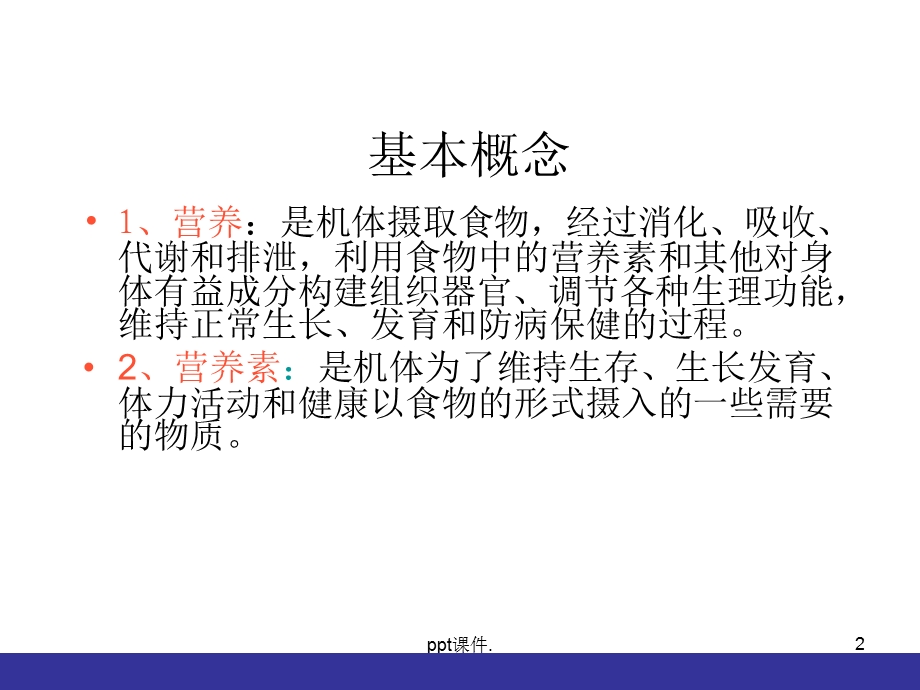 健康新观念课件.ppt_第2页