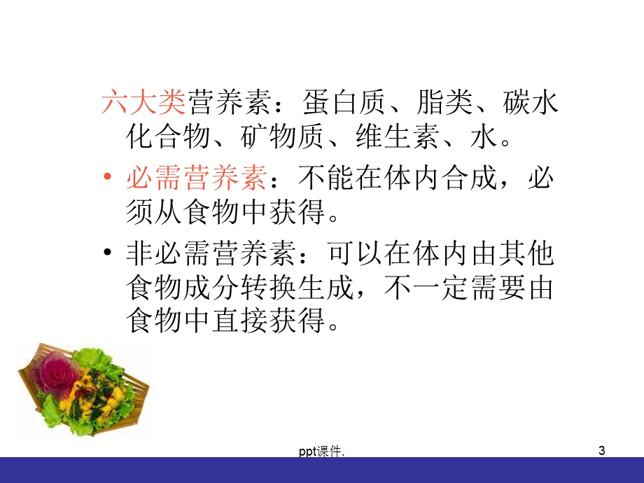 健康新观念课件.ppt_第3页