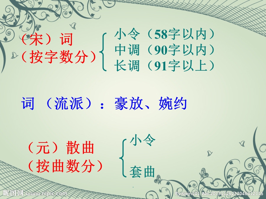 人教版新版七年级上册4《古代诗歌四首》课件.ppt_第3页