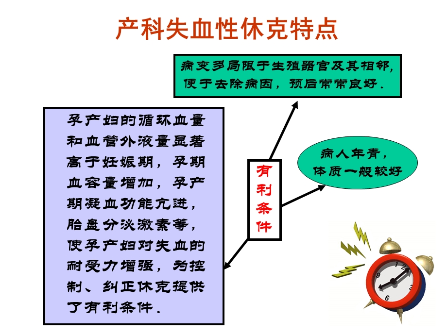 产科失血性休克课件.ppt_第3页