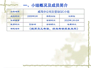 优秀QC小组成果报告单课件.ppt