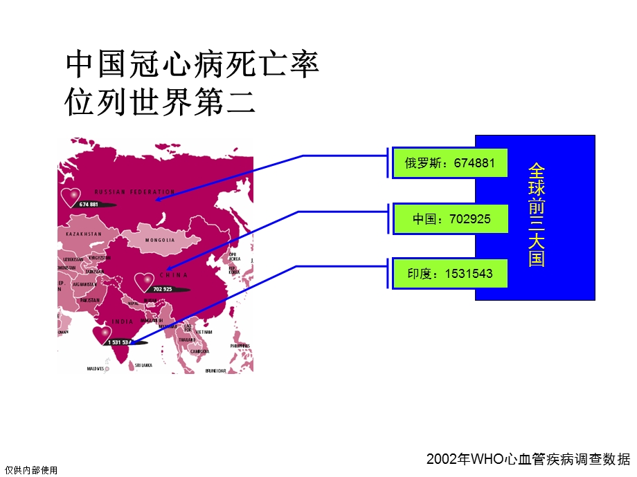 冠心病社区治疗规范课件.ppt_第2页