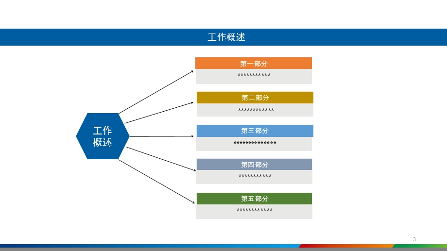 供热收费总结课件.pptx_第3页