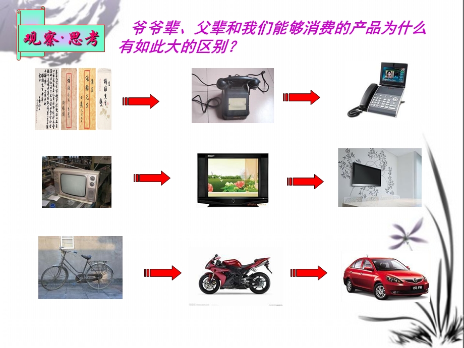 高一经济生活《发展生产满足消费》课件.ppt_第3页